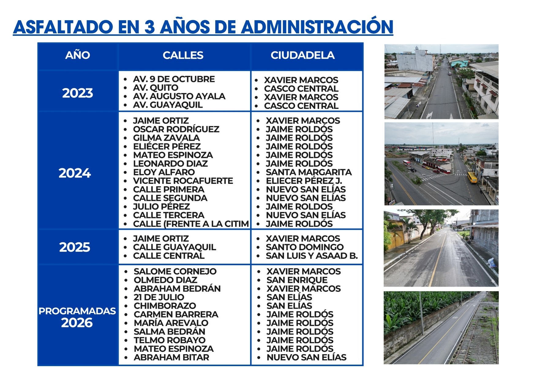 asfalto3